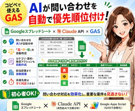 散らかった問い合わせをAIが優先度別で色分けします イメージ1