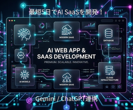 Gemini搭載AIツール,SaaS開発します ログイン・履歴保存・プラン制限付きのAIアプリを構築します イメージ1