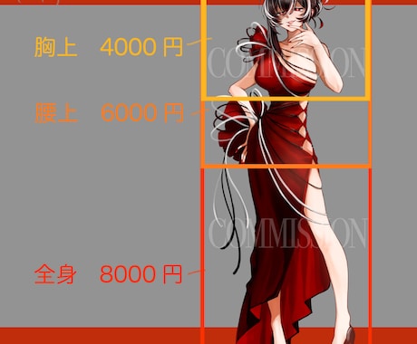 TRPG用全身立ち絵描きます 全身立ち絵描きます！打ち合わせありバージョン イメージ2