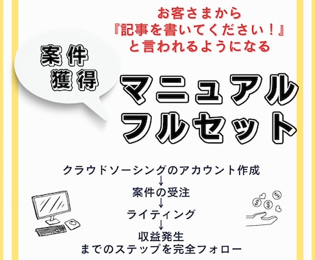 初心者必見！在宅で毎月5万円を叶える方法教えます 受注ゼロから安定案件獲得！ライティング副業完全マニュアル イメージ1