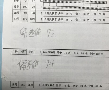 中学の定期テストや高校入試問題を教えます 進学校に通っている高校生です。中学までの勉強は教えられます！ イメージ1