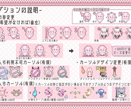 追加料金なしで二次配布OK！マウスカーソル作ります アニメーション追加でさらに個性を出せるようになりました！ イメージ2