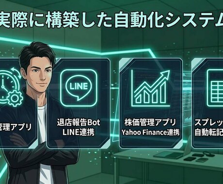 業務効率化！AIとGASで専用アプリを制作します 面倒なコピペや集計を自動化。業務専用ツールを最短即日で構築。 イメージ2