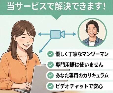 切り抜き動画を１から教えます これから始める副業に切り抜き動画を検討しませんか？ イメージ2
