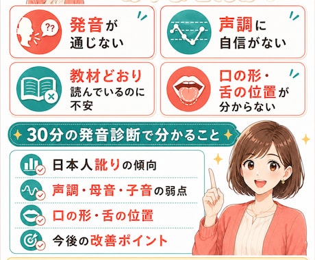 初回限定 中国語発音診断します 日本人訛りを徹底的に矯正します イメージ2