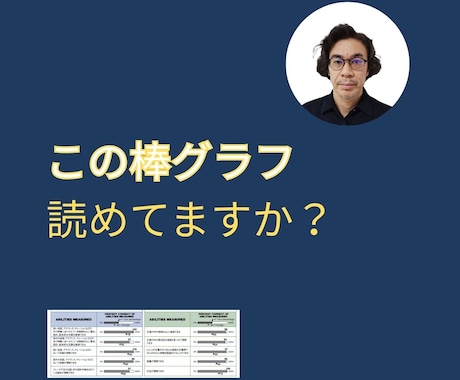 TOEICアビメを分析し学習プランを提案します アビメを正しく読めば、次にやるべき対策が分かります イメージ1
