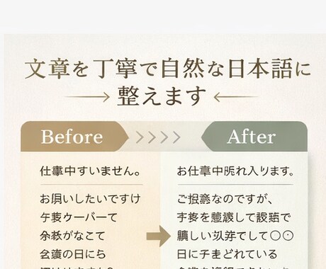 文章を丁寧で自然な日本語に直します LINE・チャット・依頼文を読みやすく整えます イメージ2