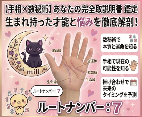 手相と数秘術であなたの才能と人生の転機を占います 生年月日と手のひらから導く「あなただけの完全取扱説明書」 イメージ1