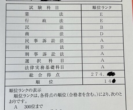 予備試験合格者が司法試験論文過去問を添削します 令和７年度司法試験に合格しました！ イメージ1