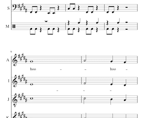 Short  sizeアカペラ楽譜作成致します 楽曲のアカペラアレンジを承ります イメージ1