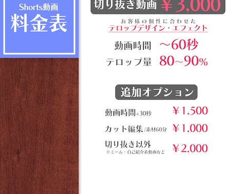 Vtuber様向け、ショート動画編集を承ります それぞれの個性を生かしたコミカルな編集を行います！ イメージ2