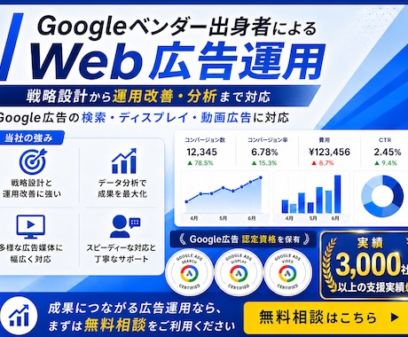 認定資格者が1ヶ月間Google広告運用代行します 《3000社以上≫Googleベンダー企業出身者・認定資格者 イメージ1