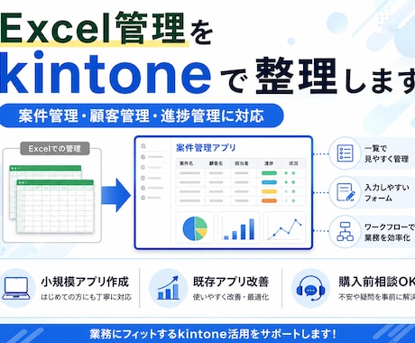 Excel管理をkintoneアプリ化・改善します 案件・顧客・進捗管理をkintoneで整理します イメージ1