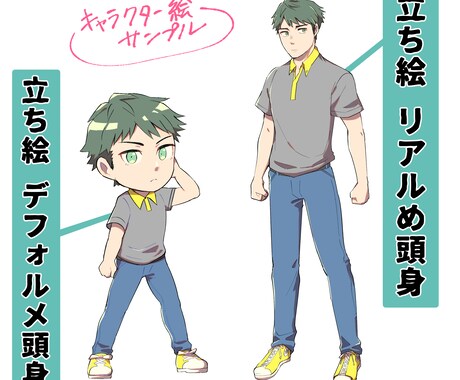 表情豊かなイラストを制作します プロの漫画家があなたのキャラをいきいき描きます！ イメージ2
