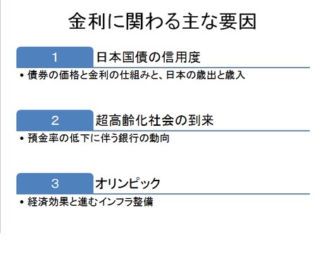 お家購入のテキスト　～金利の仕組み編～　 イメージ2