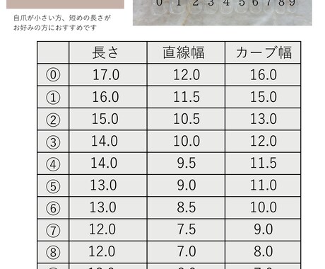 ネイルチップ①/一律2000円/お作りします 心を込めて丁寧にお作りします/販売実績6000点以上 イメージ2