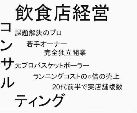 23歳で3店舗持つオーナーがお店のコンサルをします お店の問題、悩みをぶちまけてください！力になります イメージ1