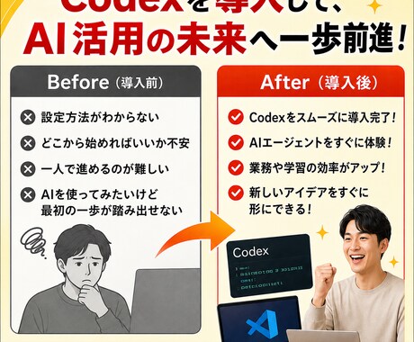 AI初心者向けにCodex導入を丁寧に支援します 設定で止まった方へ。Codex導入の最初の一歩を支援します。 イメージ2