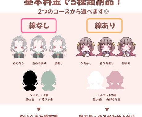 早くお安く★可愛いぬいぐるみ風イラスト作成します 最短当日納品＆商用利用無料！VTuberさんにおすすめ★ イメージ2