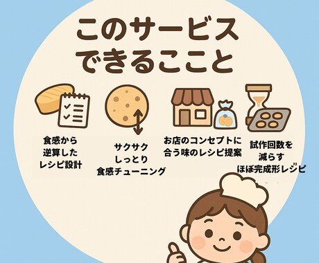 焼菓子で夫のボーナス追い越します AI×配合理論で理想食感を最短実現 イメージ2