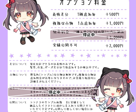 商用利用無料★ミニキャライラスト描きます ぷにぷにで可愛いイラストです！アイコンやグッズの制作などに イメージ2