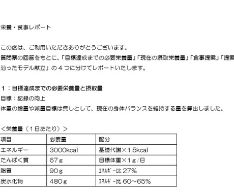 スポーツ愛好者へ栄養・食事サポートいたします 管理栄養士が貴方だけのプランを作成！※只今限定低価格で提供中 イメージ1