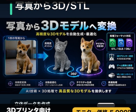 写真から3Dプリント用データを作成します 写真・ロゴをSTL/GLB化して3Dプリンタ向けに納品 イメージ1