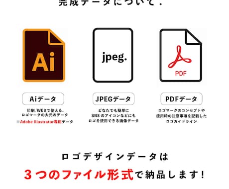 あなたのメッセージを効果的に伝えるロゴを制作します あなたのブランドの第一印象を決めるロゴをオリジナルデザインで イメージ2