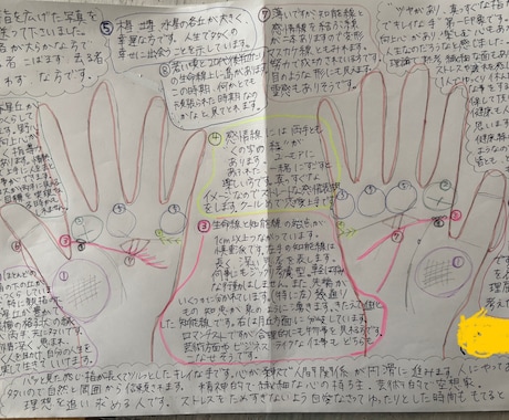 手相　占い　鑑定　貴方の運勢、性格の鑑定書作ります 手の平の写真を送るだけでお気軽鑑定！期間限定価格1000円 イメージ2