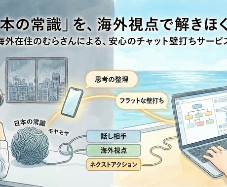 日本の常識捨てませんか？海外在住の私が相談乗ります 「頑張りすぎ」なあなたへ。しがらみゼロの海外視点をプレゼント イメージ1