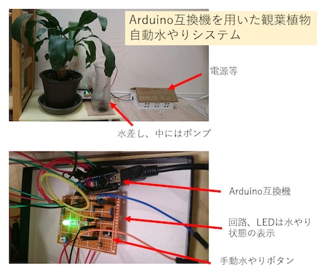 電子工作、プログラミングの相談・実装いたします ★★初心者の方からでも相談にのります。★★ イメージ2