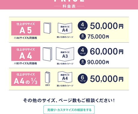 分かりやすく情報を伝えるパンフレット作ります プロのデザイナーが魅力的なデザイン・レイアウトでサポート！ イメージ2