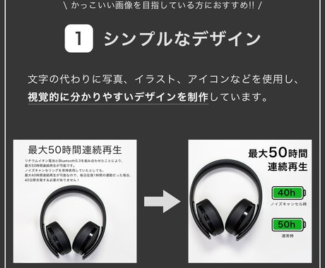 Amazonの商品画像を作ります 9枚セット!! 視覚的に伝わりやすいシンプルな構成♪ イメージ2