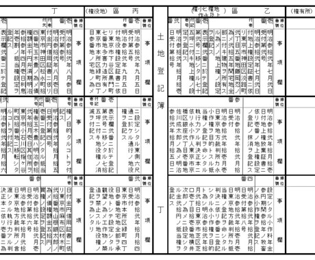 昔の登記簿の文字を読み取り、PDFファイルにします 読みにくい手書きの文字を、読みやすいゴシック体に イメージ2