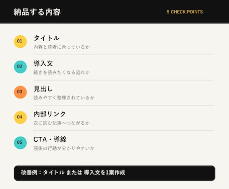 ブログ記事1本を公開画面からミニ添削します タイトル・導入・見出し・導線を5項目で確認 イメージ2