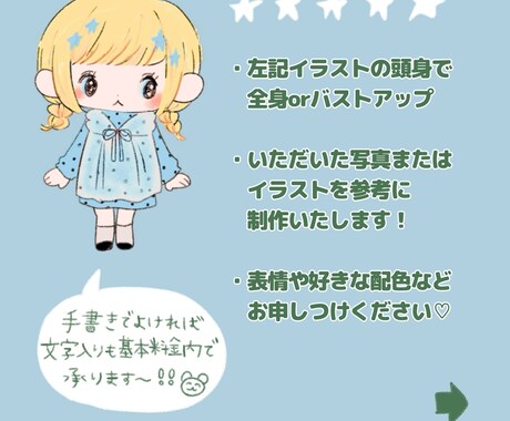 かわいい似顔絵かきます あたたかくてPOPでかわいい似顔絵を描きます！ イメージ2