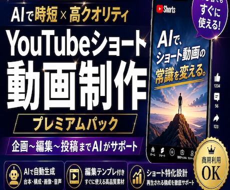 AI活用！YouTubeショート動画量産します 収益化&効率化を目指す実践ノウハウ イメージ1