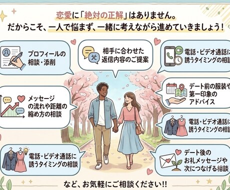 マッチングアプリをデートまで伴走します 返信からデートまで一人で悩まない恋愛へ♪ イメージ2