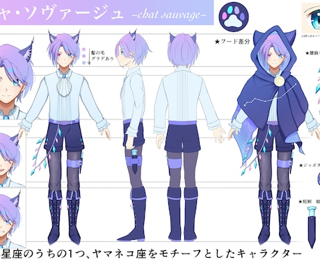 オリジナルキャラの三面図や立ち絵などを制作致します IRIAMやTRPGなど様々な用途に使える立ち絵制作します！ イメージ2