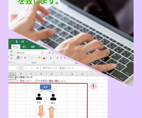 書類作成等を致します 文章入力、関数、図形の挿入等をご指示イメージを基に作成します イメージ1