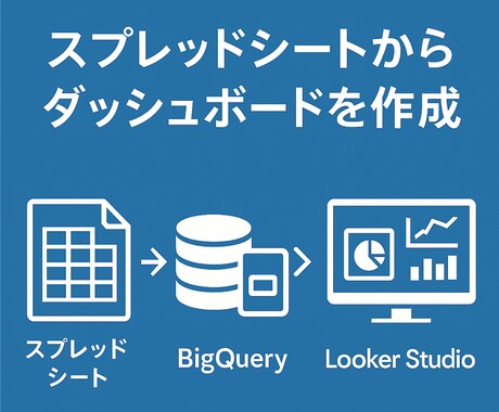 データ可視化代行します データ集計〜可視化までお任せ！ イメージ1