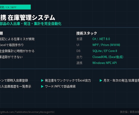 Windows業務アプリ・社内ツール開発承ります 在庫管理・発注・履歴管理をシステム化 イメージ1