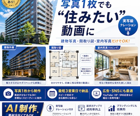 物件や部屋紹介┊縦型ショート動画┊AIで作ります 「動画にするほど素材がない」—その物件AIで魅せられます イメージ1