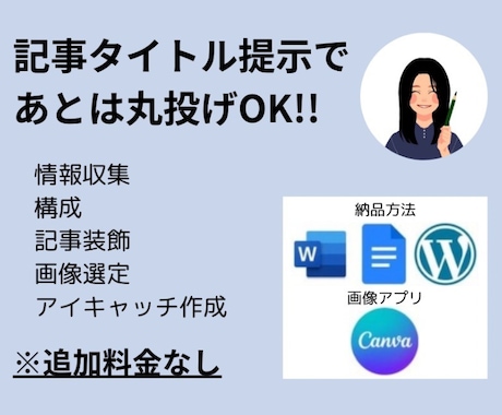 1文字0.8円　タイトル提示で記事書きます 最大2,500字まで　午前10時00分までの依頼で即日納品可 イメージ1