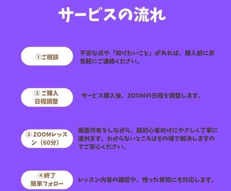 超初心者向けAI(ChatGPT(など)教えます 私があなたの取説になります（PC初心者も安心）やさしく丁寧に イメージ2