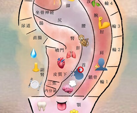 耳ツボジュエリーでオシャレ満喫できます 耳ツボジュエリーでツボを押しながらオシャレも満喫できます! イメージ2