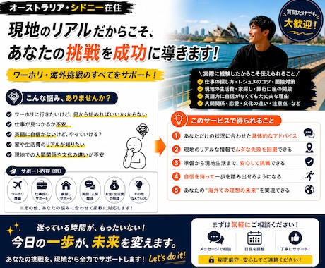 ワーホリの不安を現地から解決します 失敗する前に、まず相談してください イメージ2