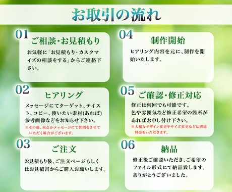 成果につながるバナーお作りします 「思わずクリックしたくなる」バナーをご提供します！ イメージ2