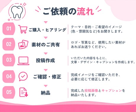 歯科衛生士がInstagram投稿を作成します 単発OK｜歯科医院向け｜必要なときに1投稿から イメージ2