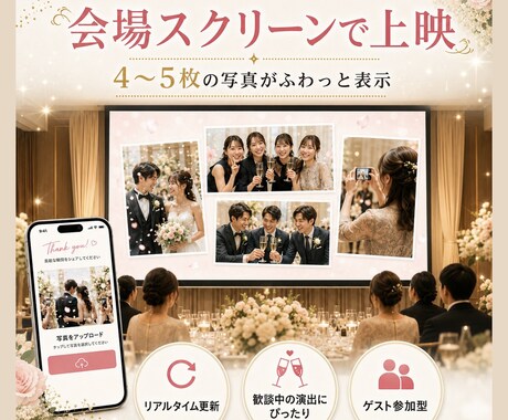 結婚式のゲスト写真の投稿上映サイトを作ります ゲスト写真をリアルタイム上映します イメージ2